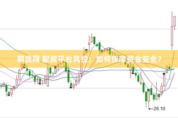 期货网 配资平台风控：如何保障资金安全？