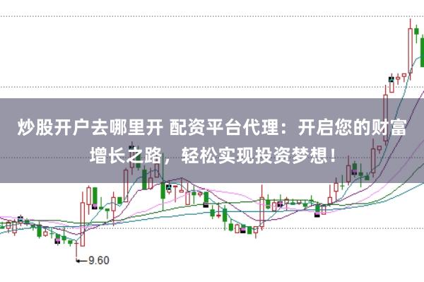 炒股开户去哪里开 配资平台代理：开启您的财富增长之路，轻松实现投资梦想！