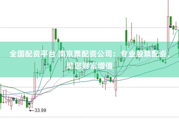 全国配资平台 南京票配资公司：专业股票配资，助您财富增值